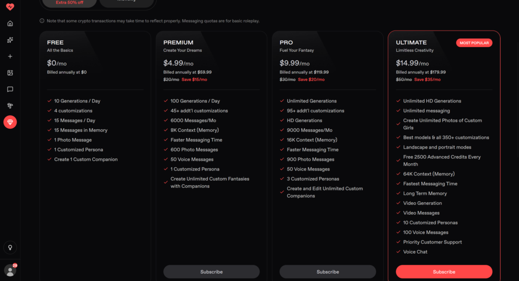 Nectar.ai pricing plans and free versus premium features